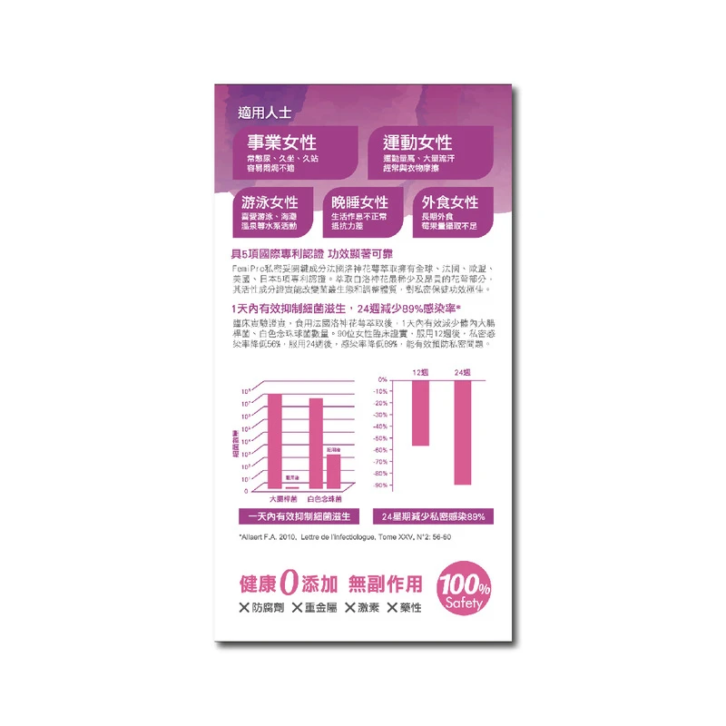 Colli-G Femipro Capsules 60pcs 2 Colli-G Femipro Capsules 60pcs - Image 2