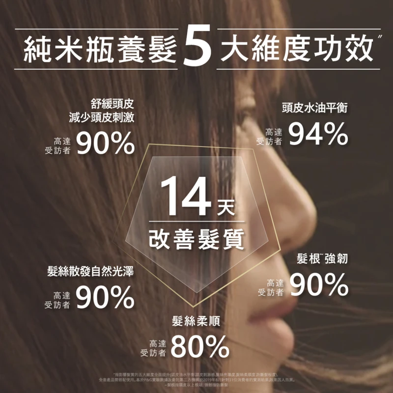 Hair Recipe WANOMI Tsurun Shampoo 350ml 5 Hair Recipe WANOMI Tsurun Shampoo 350ml - Image 5